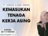 Kemasukan Tenaga Kerja Asing