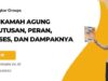 Mahkamah Agung Keputusan, Peran, Proses, dan Dampaknya