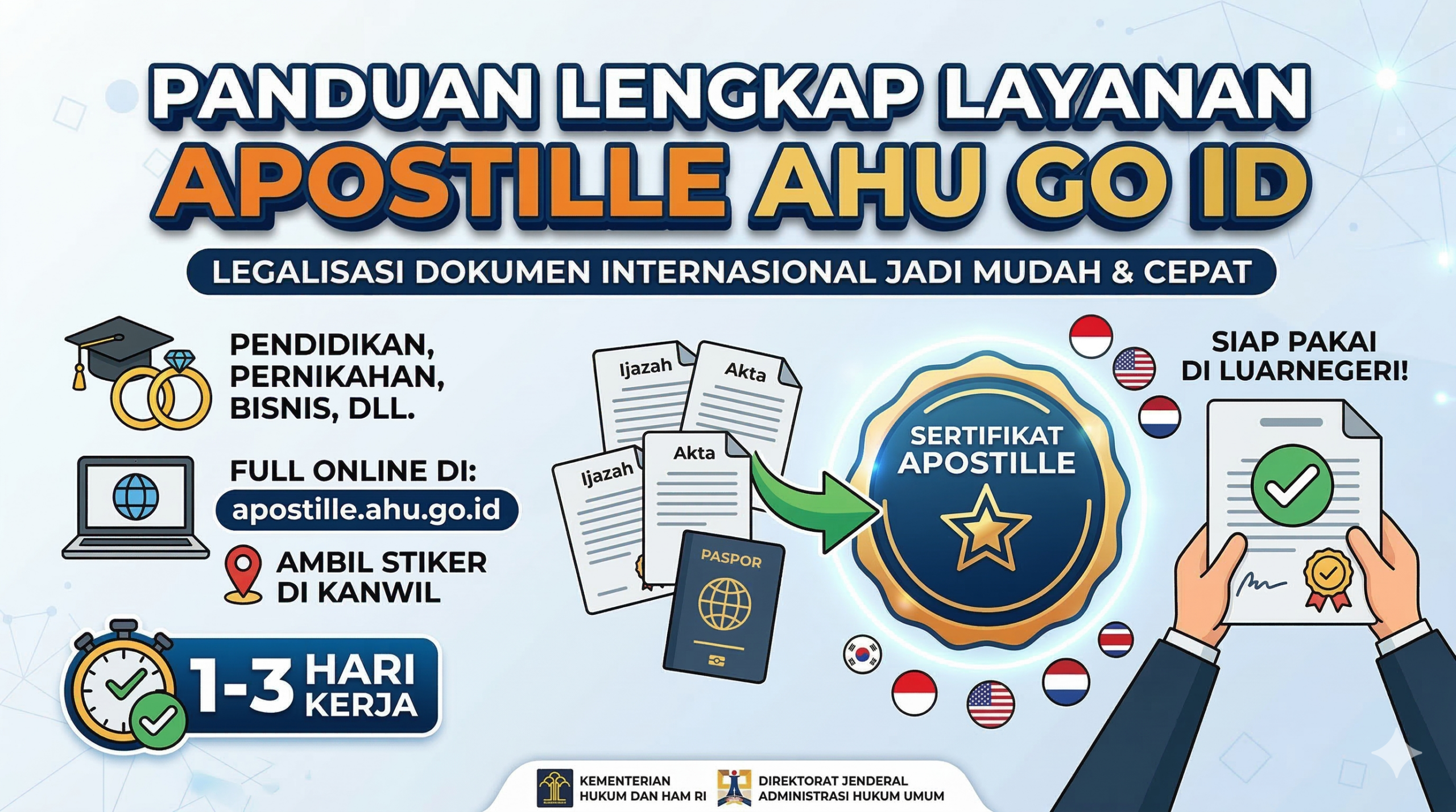 Apostille AHU GO ID