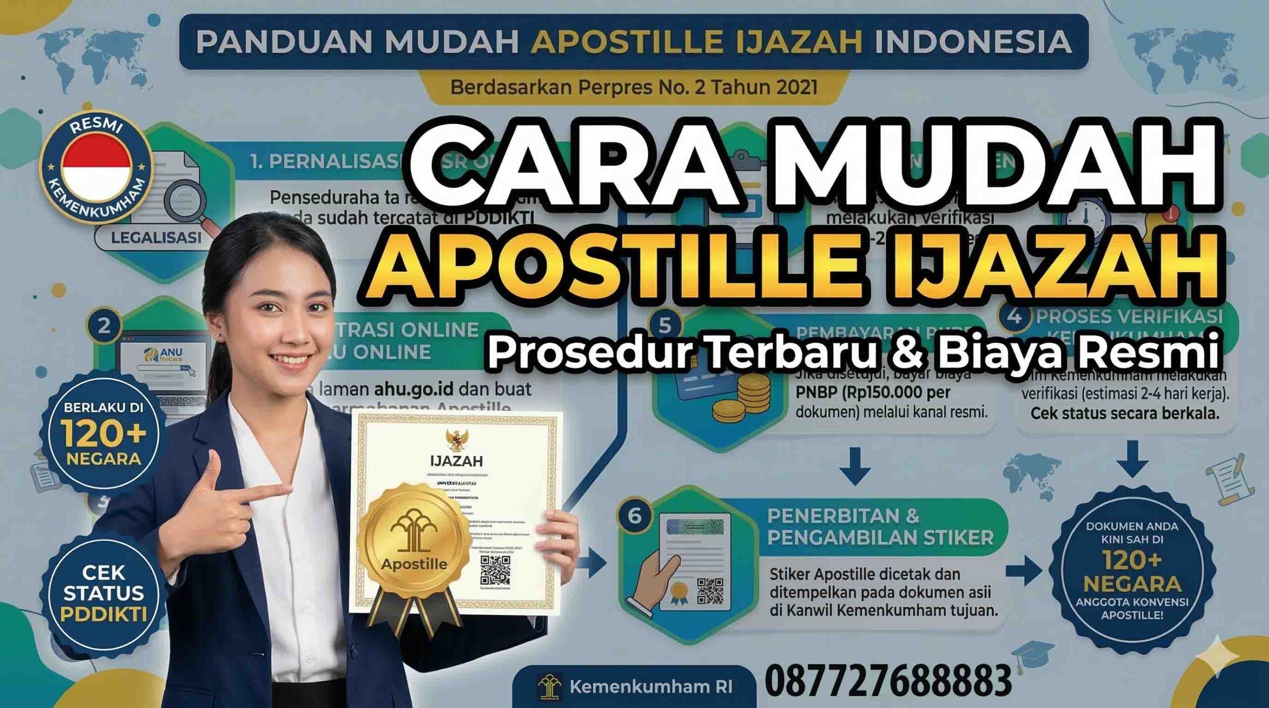 Apostille Ijazah