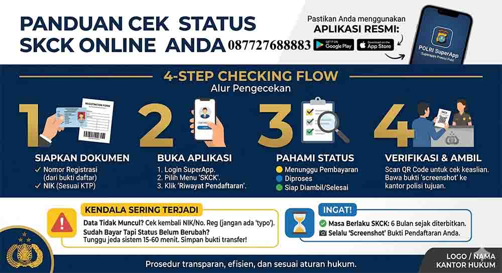 Infografis Cara Cek SKCK Online