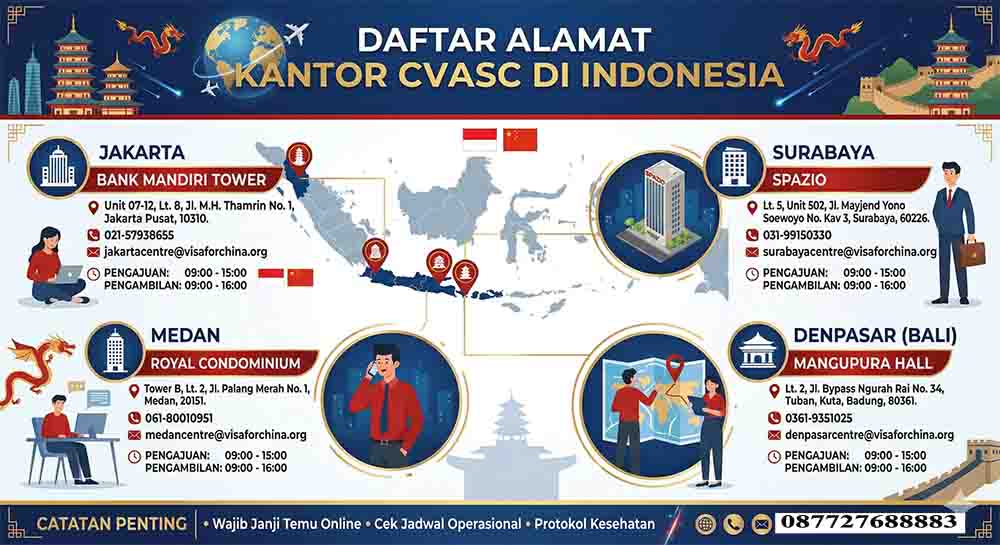 Infografis Daftar Alamat Kantor CVASC