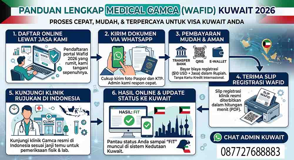 Infografis Jasa Medical Gamca Kuwait Infografis Jasa Medical Gamca Kuwait