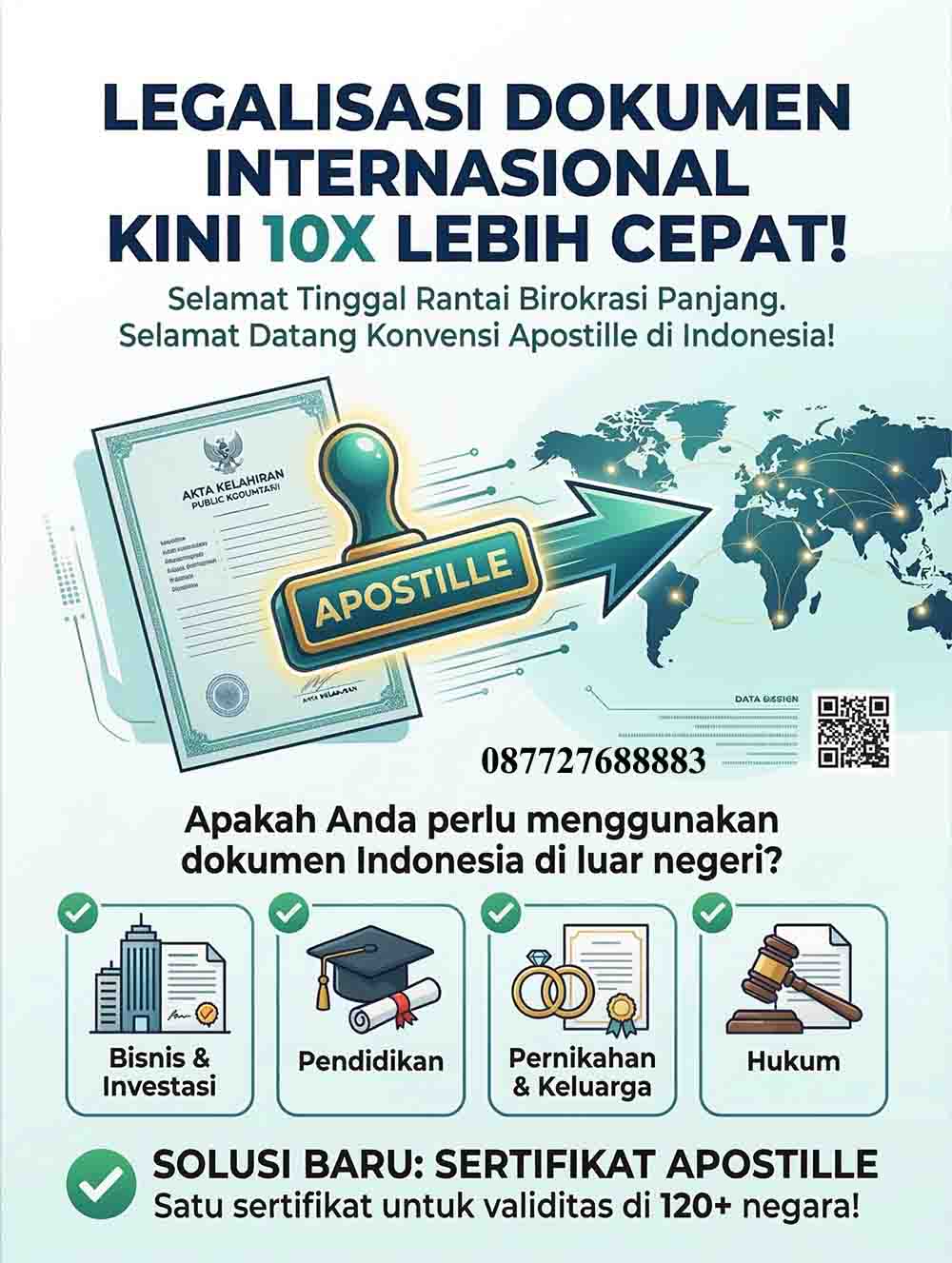 Infografis Konvensi Apostille