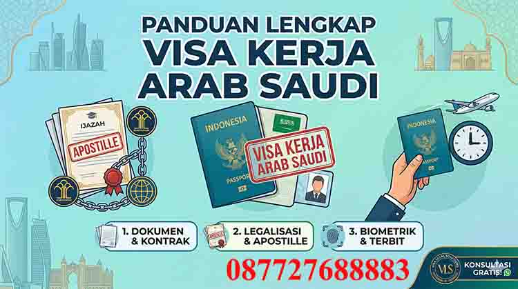 Panduan Lengkap Visa Kerja Arab Saudi