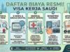 Rincian Biaya Resmi Visa Kerja Saudi