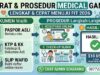 Syarat dan Prosedur Medical Gamca TKI PMI
