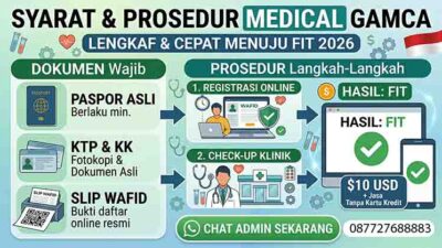 Syarat dan Prosedur Medical Gamca TKI PMI