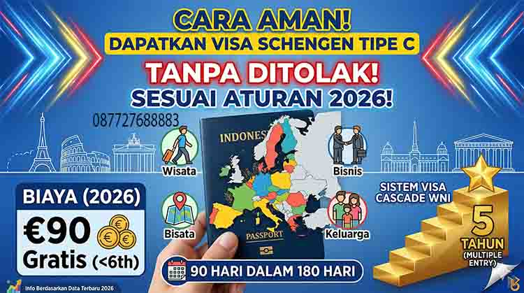 Visa Schengen Tipe C