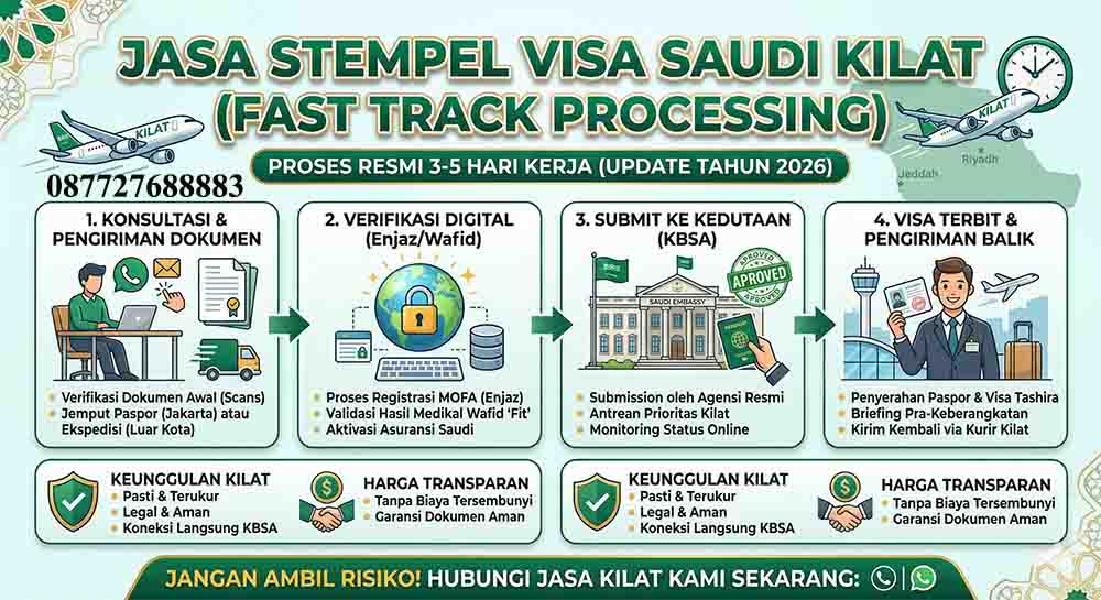 infografis Jasa Stempel Visa Saudi Kilat