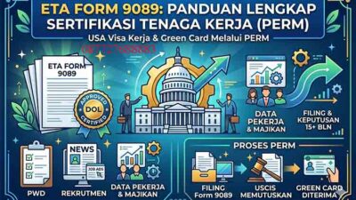 ETA Form 9089