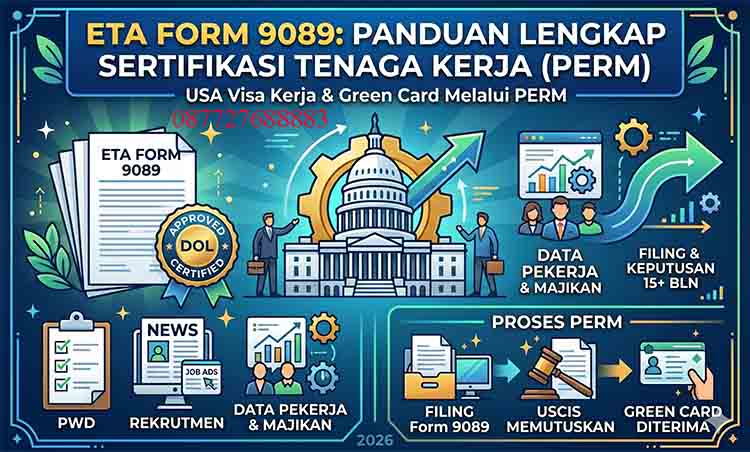 ETA Form 9089