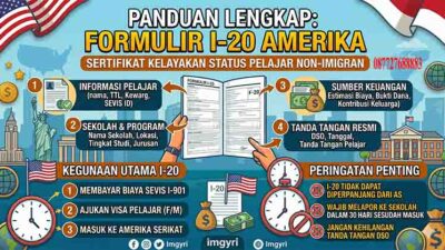 Formulir I-20 Amerika