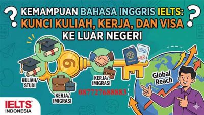 Kemampuan Bahasa Inggris IELTS