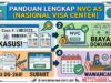 National Visa Center Amerika