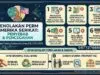 Penolakan PERM Amerika