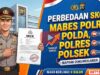 Perbedaan SKCK Mabes Polri, Polda, Polres, dan Polsek
