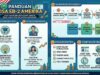Visa EB-2 Amerika Serikat