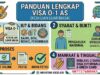 Visa O-1 Amerika Serikat