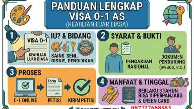 Visa O-1 Amerika Serikat