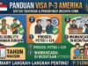 Visa P-3 Amerika