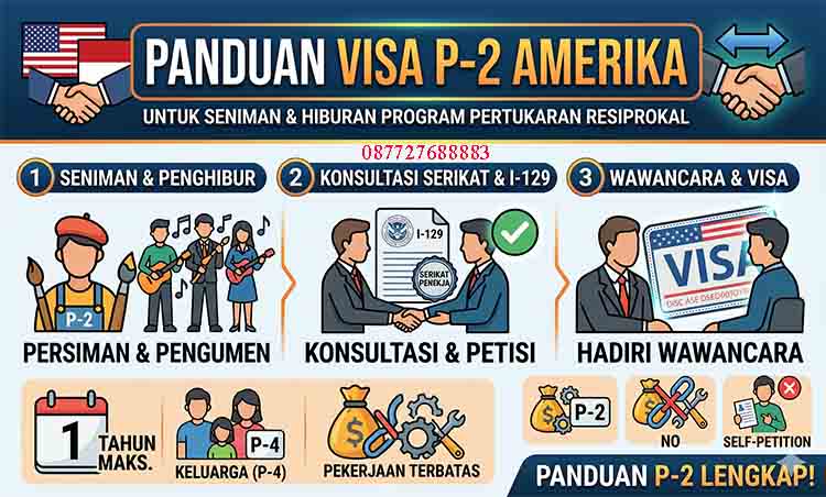 Visa P2 Amerika