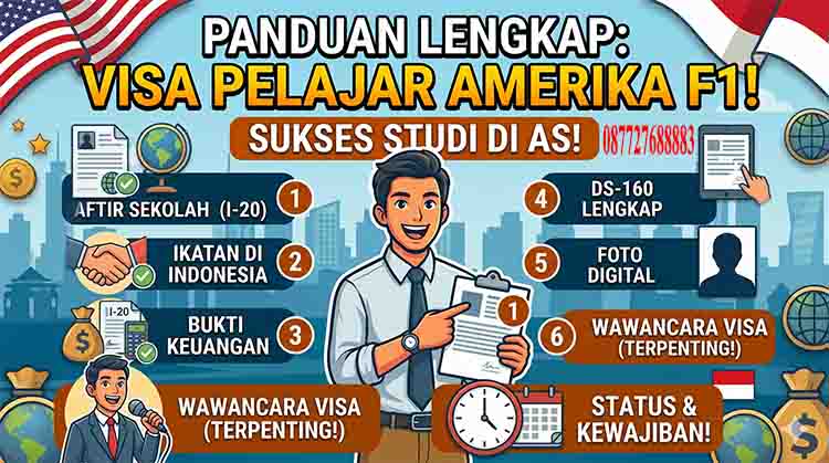 Visa Pelajar Amerika F1