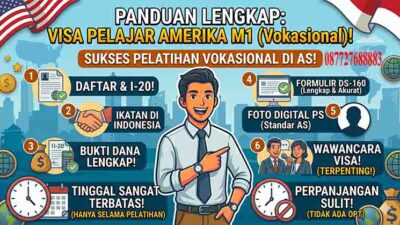 Visa Pelajar Amerika M1
