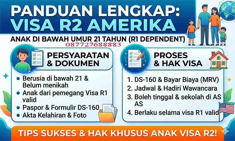 Visa R2 Amerika