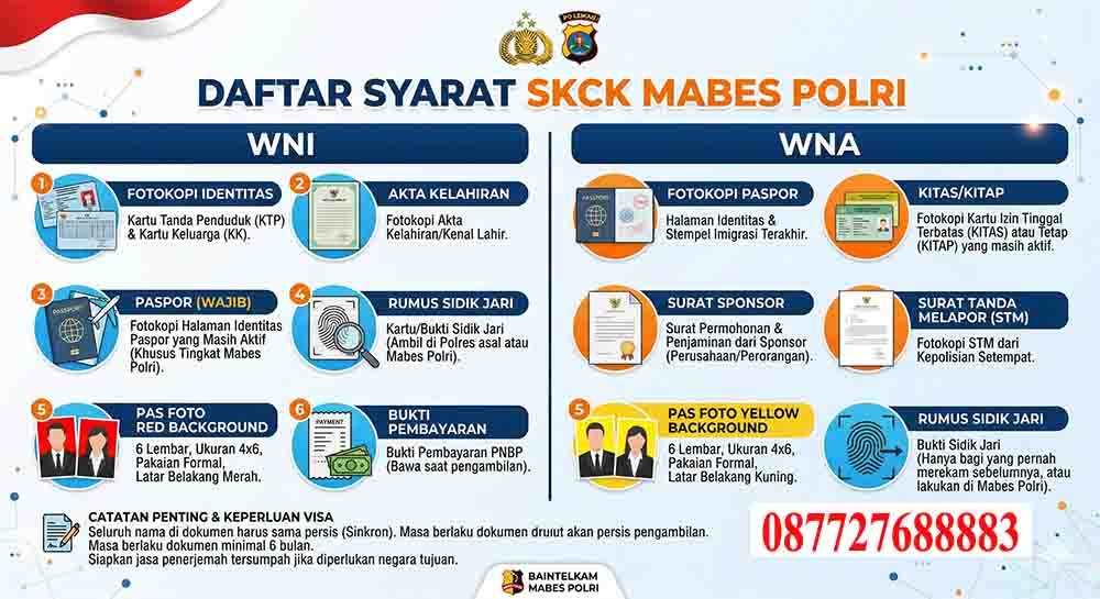 infografis Daftar Syarat SKCK Mabes Polri