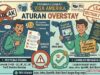 Aturan Overstay Visa Amerika