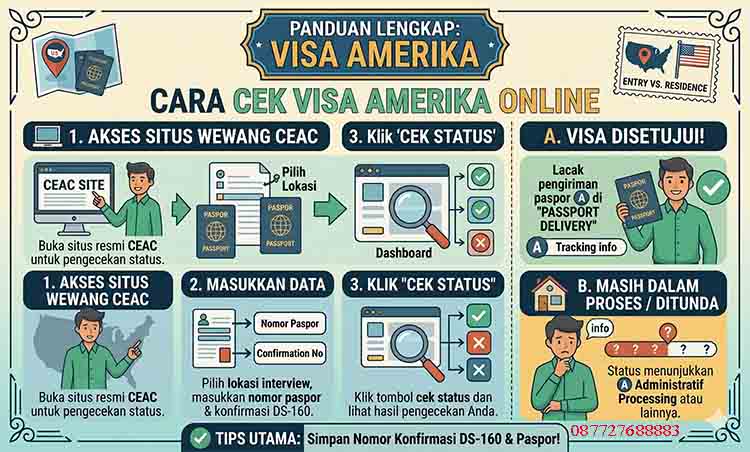 Cara Cek Visa Amerika Online