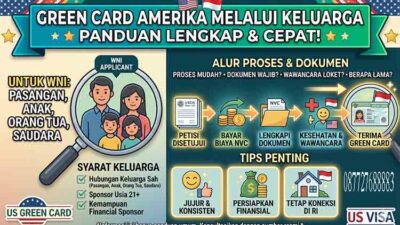 Green Card Amerika Melalui Keluarga