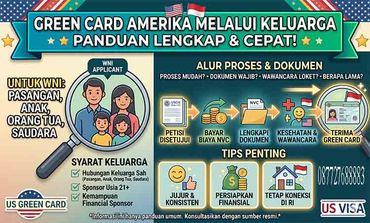 Green Card Amerika Melalui Keluarga