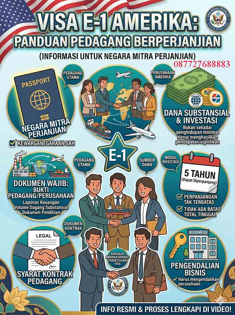 Infografis Visa E-1 Amerika