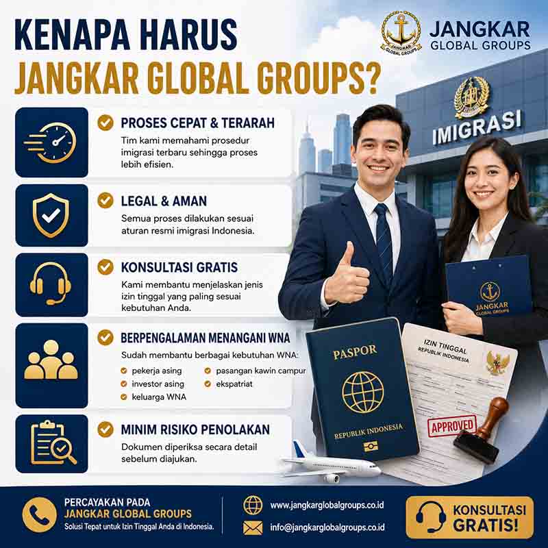 Kenapa Harus Urus Itas Itap ke Jangkargroups