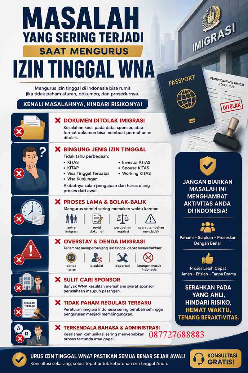 Masalah Izin Tinggal WNA