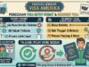 Perbedaan Visa Entry Permit dan Resident Visa Amerika