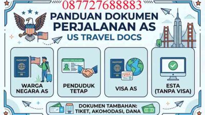 US Travel Docs
