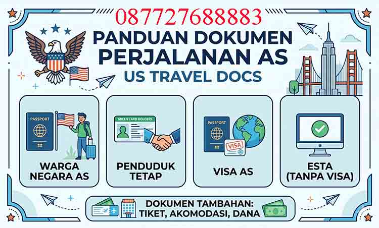 US Travel Docs