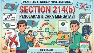 Visa Amerika ditolak Section 214b