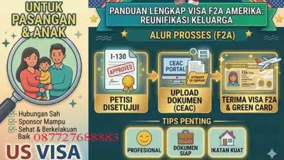 Visa F2A Amerika