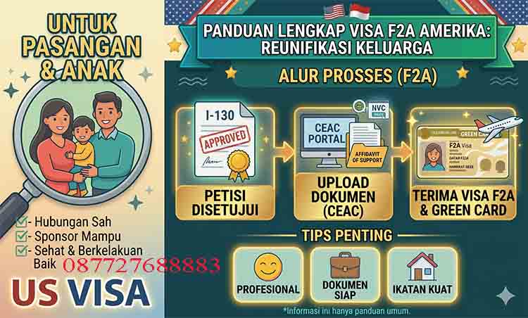 Visa F2A Amerika