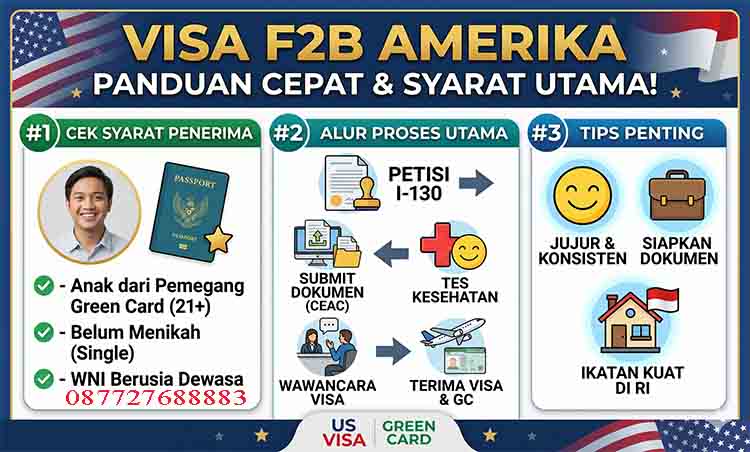 Visa F2B Amerika