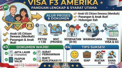 Visa F3 Amerika