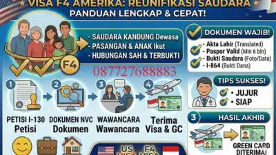 Visa F4 Amerika