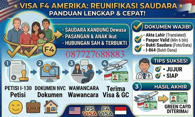 Visa F4 Amerika