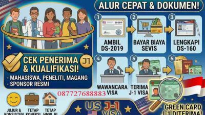 Visa J-1 Amerika