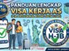 Visa Kerja Amerika H-1B
