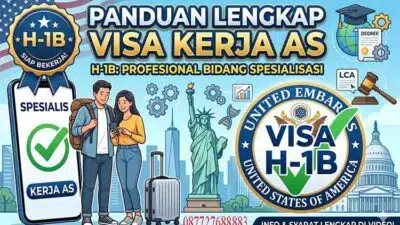 Visa Kerja Amerika H-1B